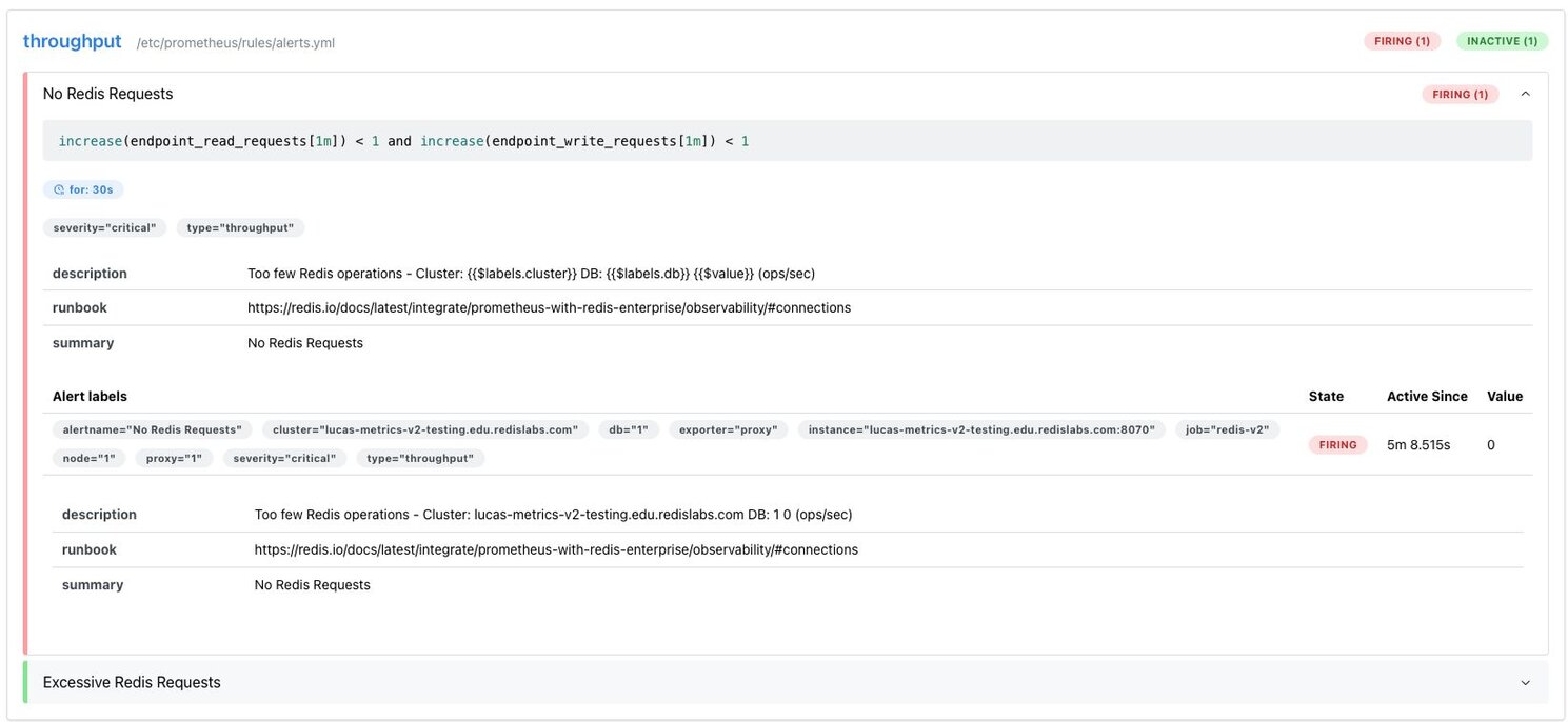 Prometheus alerts tab showing a firing alert