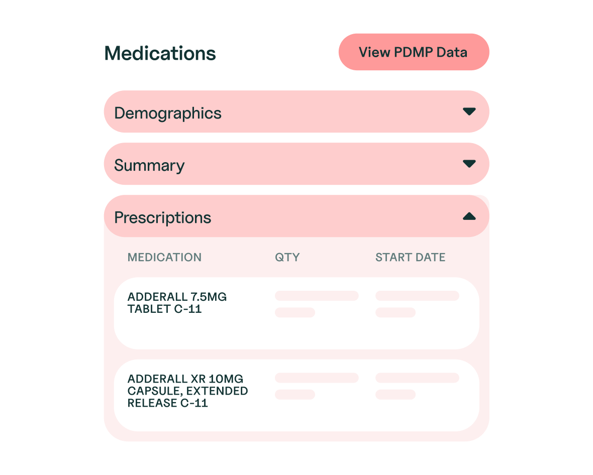 PDMP integration with data on demographics, summary, and prescriptions