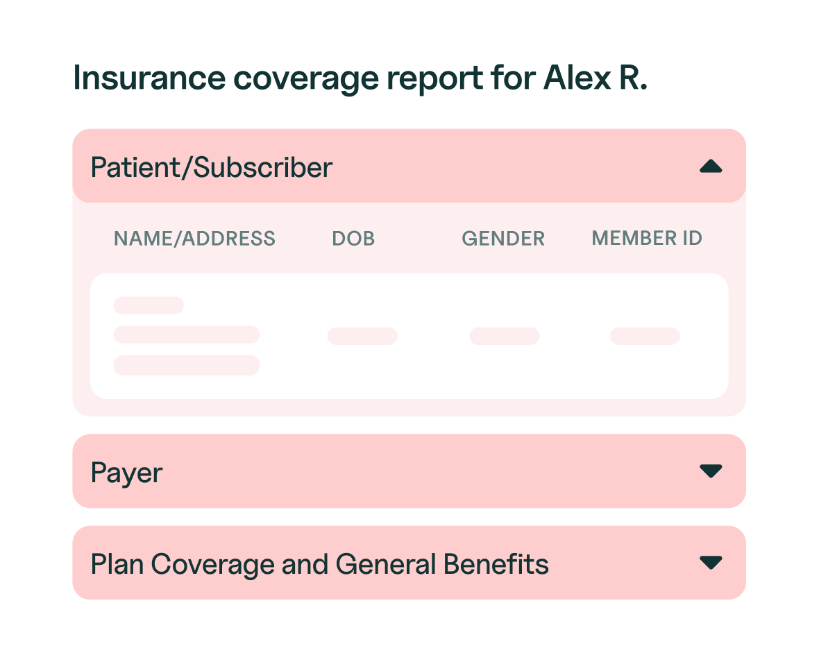 Insurance coverage report for client