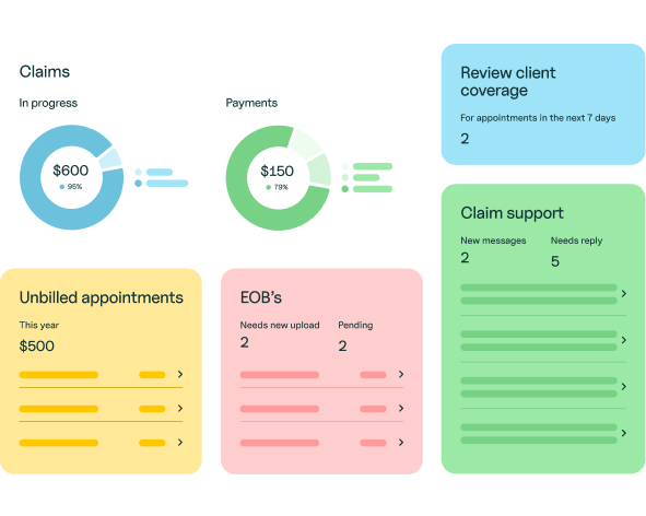 managed billing dashboard