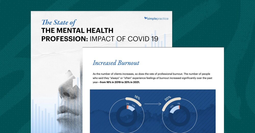 Title and first page preview of State of the Profession Ebook