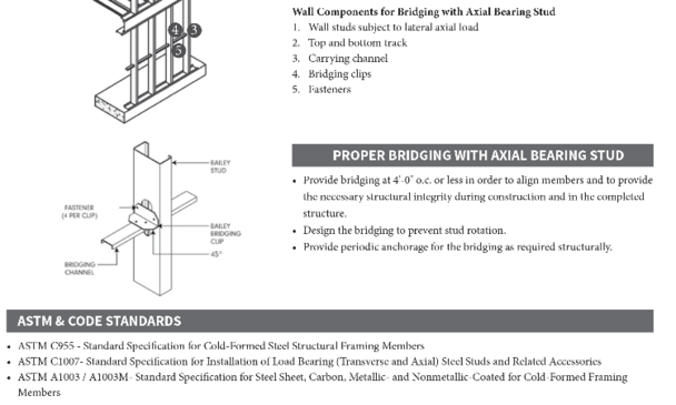 Bailey Axial Load Bearing Lightweight Steel Framing