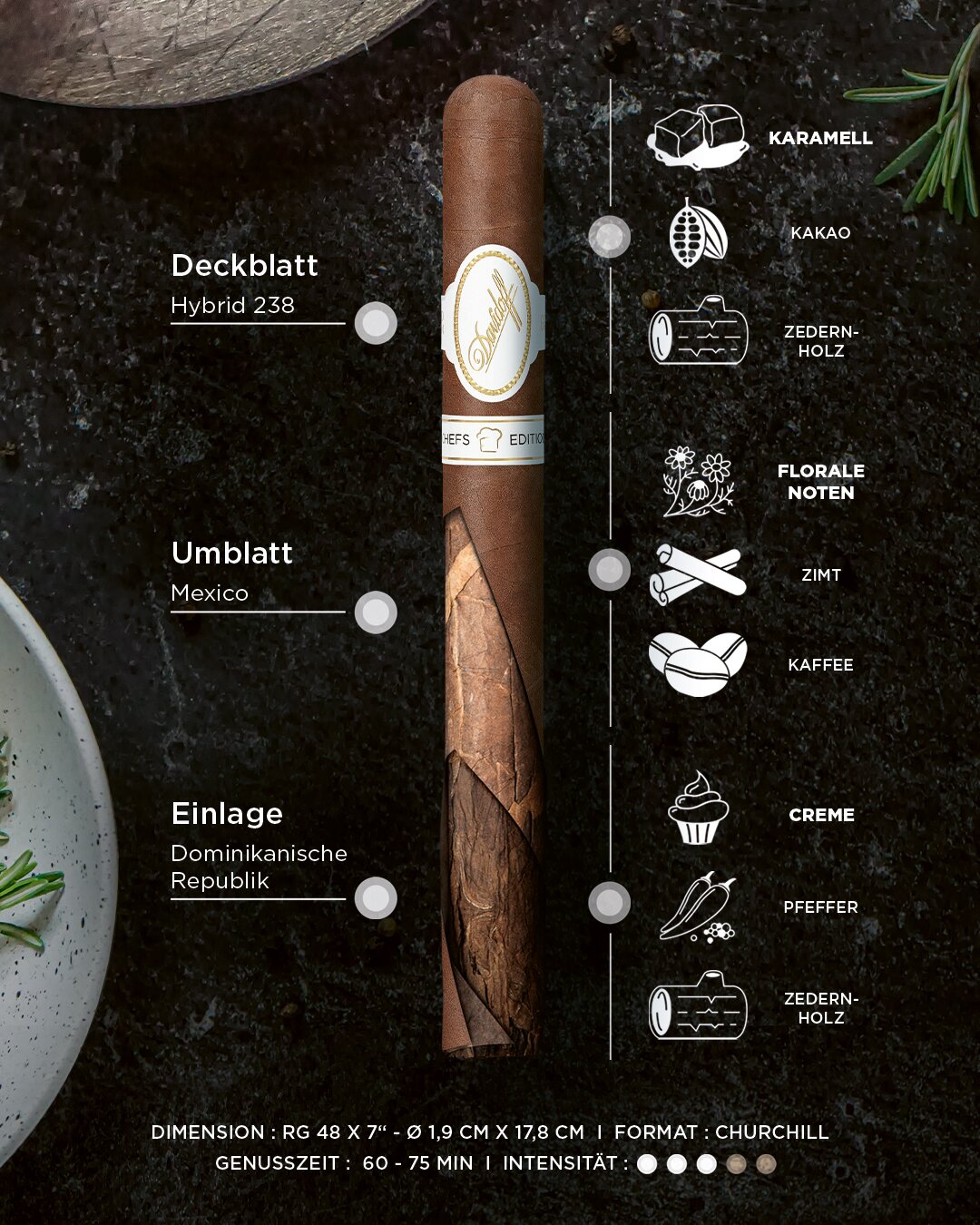 Davidoff Chefs Edition 2021 Churchill Cigar, angelehnt an ein Glas gereiften Whiskys.