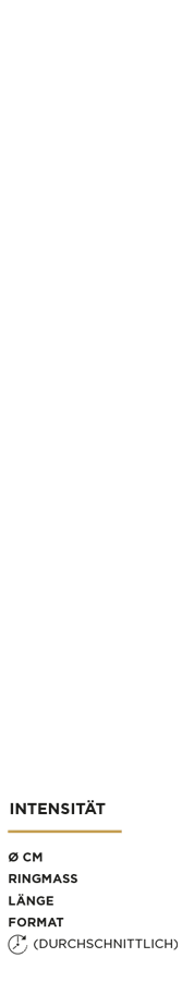 Legende für den Schieberegler mit Informationen zu Intensität, Durchmesser, Ringmass, Länge, Format und durchschnittlicher Genussdauer der Zigarre