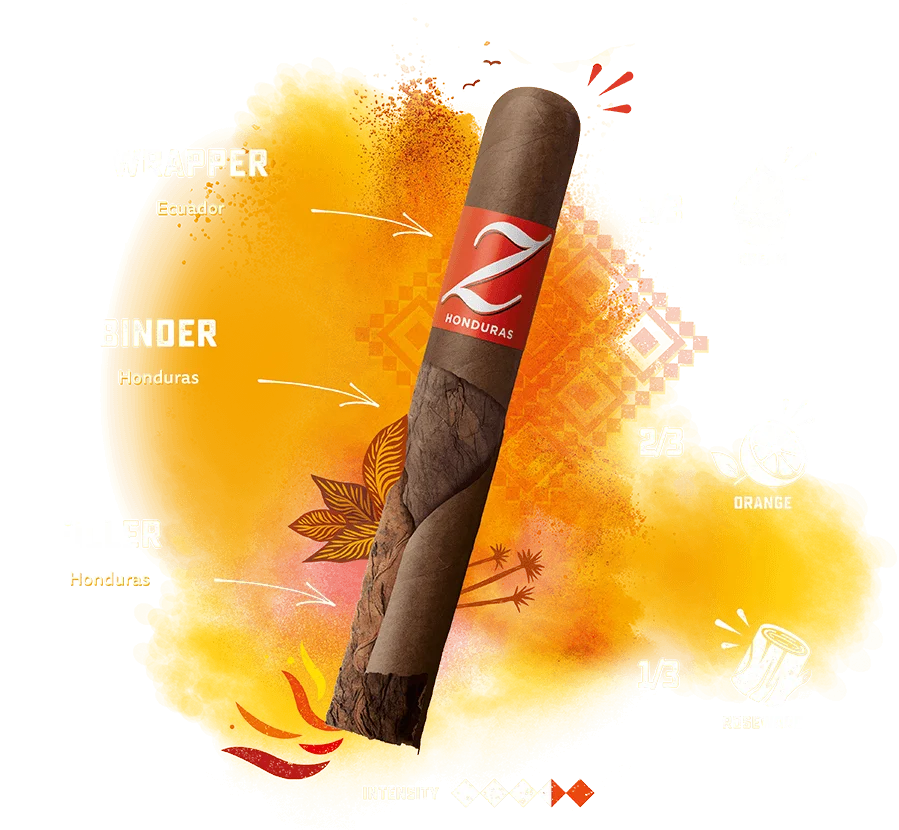 Zino Honduras taste banner with information on taste, duration and tobacco origin.