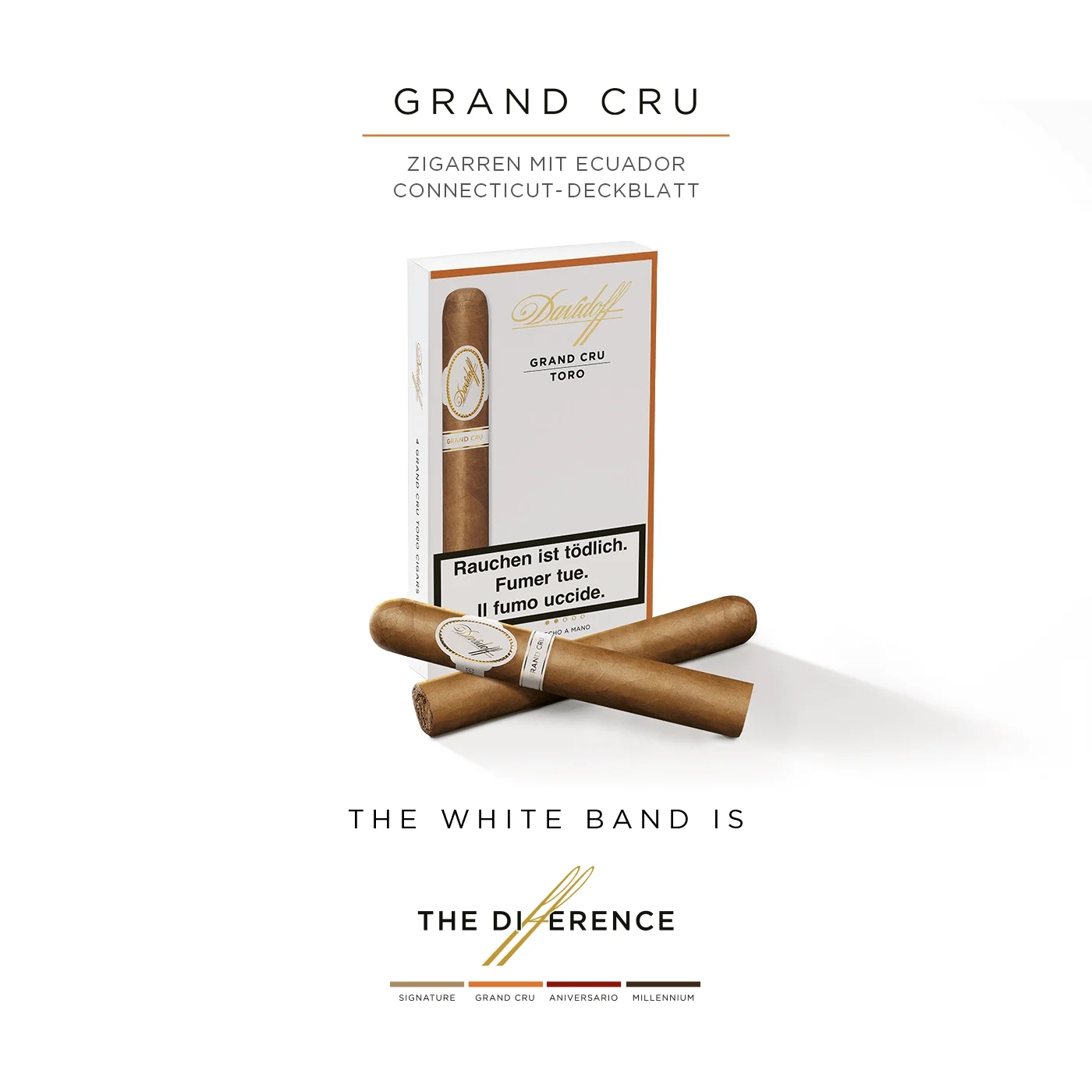 Zwei Davidoff Grand Cru Toro Zigarren, kreuzweise vor ihrer Box platziert.