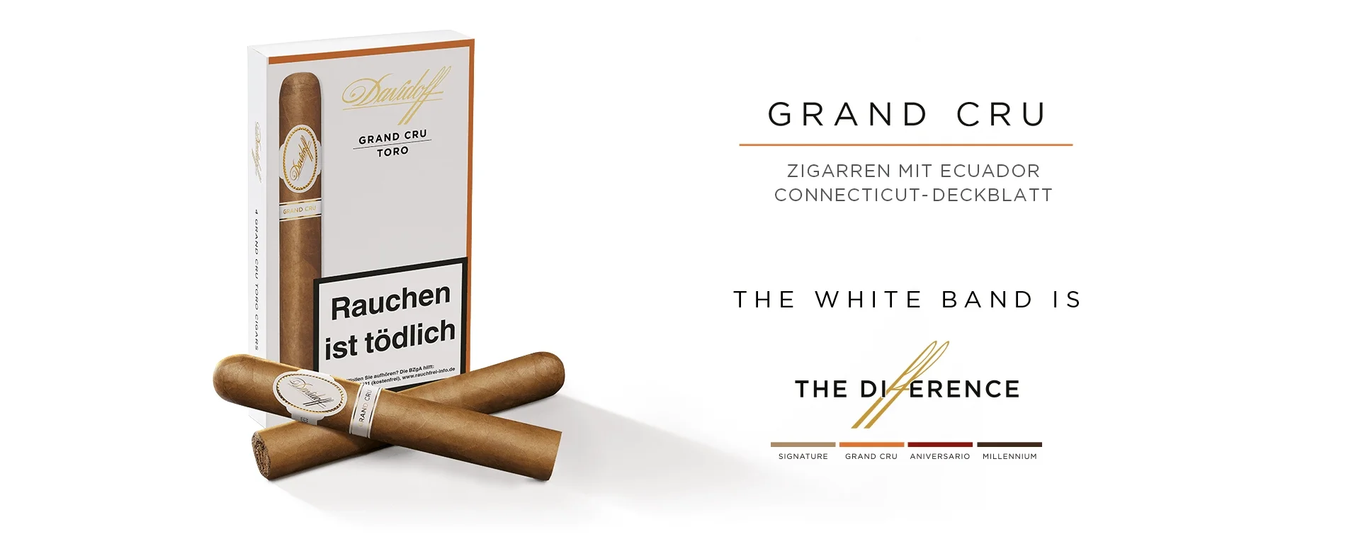Zwei Davidoff Grand Cru Toro Zigarren, kreuzweise vor ihrer Box platziert.