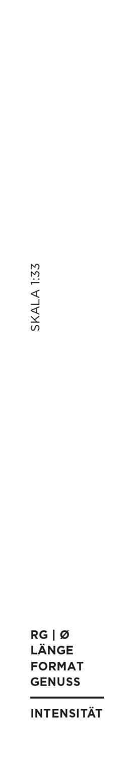 Legend for the Cigar Information Slider for Intensity, Cigar diameter, Ring Gauge, Length, Format and the Average Enjoyment Time