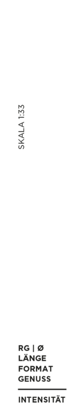 Legend for the Cigar Information Slider for Intensity, Cigar diameter, Ring Gauge, Length, Format and the Average Enjoyment Time