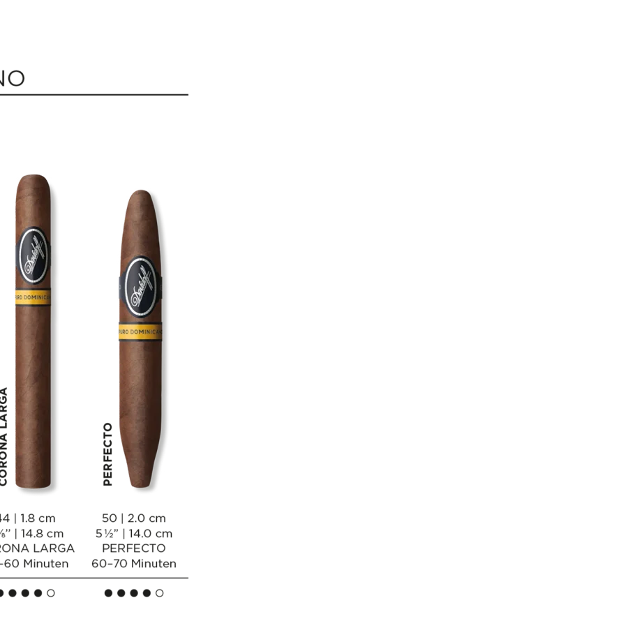 Cigar details for all Davidoff Yamasa cigars