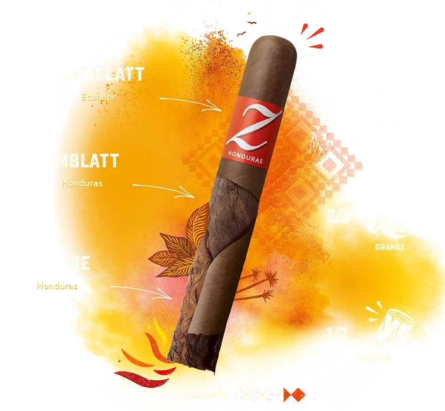 Zino Honduras Geschmacksbanner mit Informationen zu Geschmack, Rauchdauer und Tabakherkunft.
