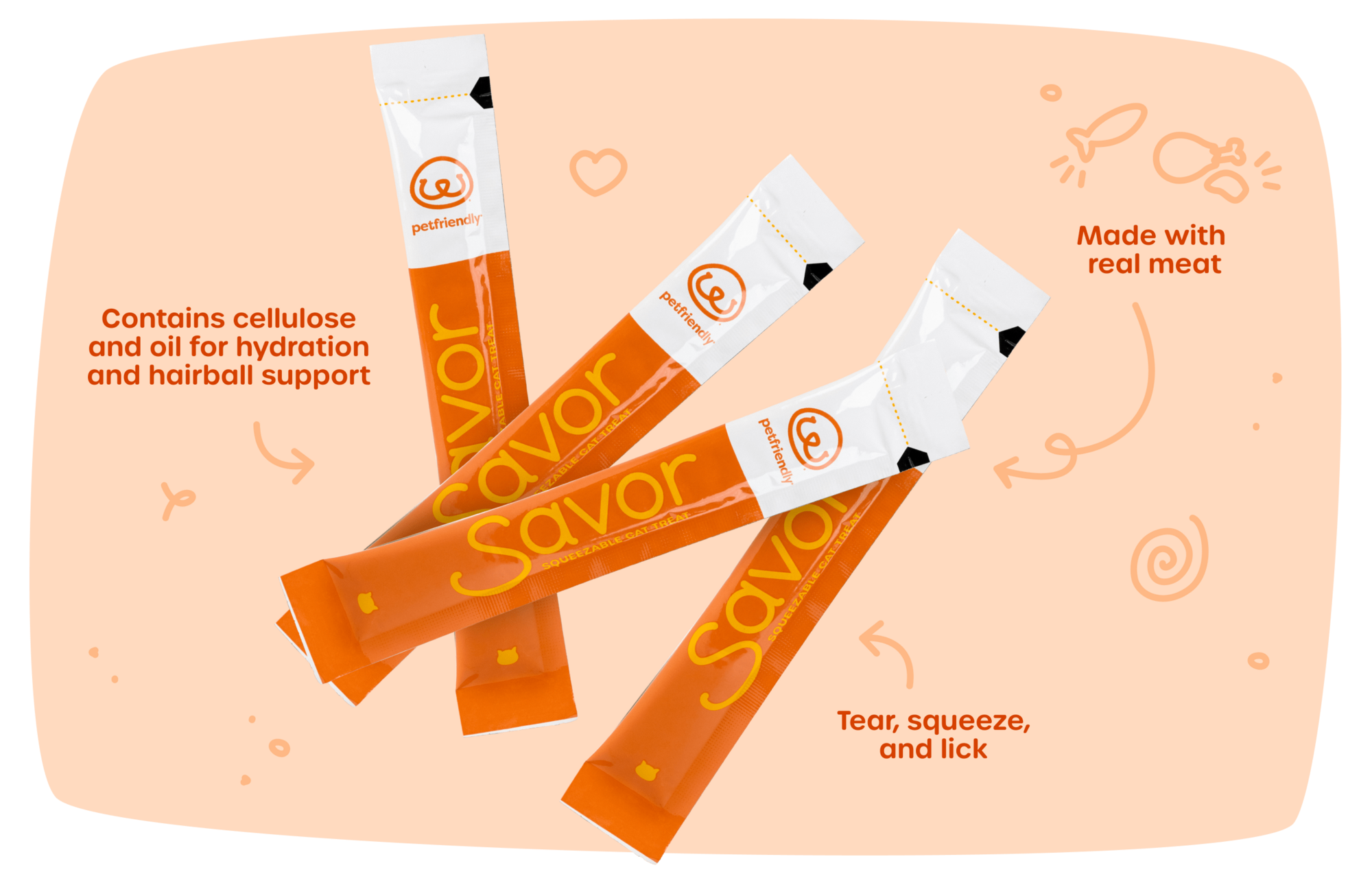 Contains cellulose and oil for hydration and hairball support, Made with real meat, Tear, squeeze, and lick