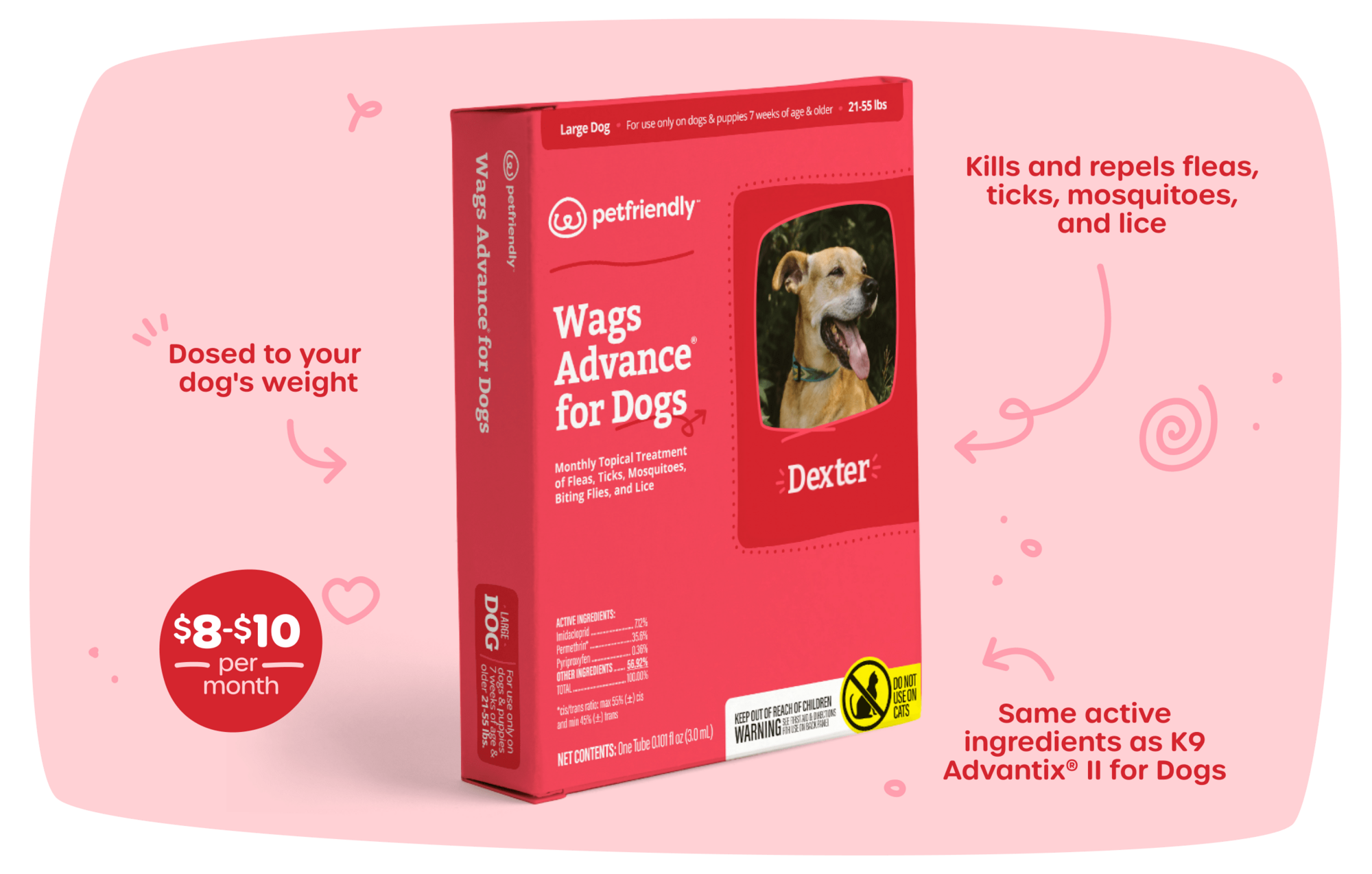 Dosed to your dog’s current weight, Kills and repels fleas, ticks, mosquitoes, and lice, and Same active ingredients as K9 Advantix® II for Dogs.