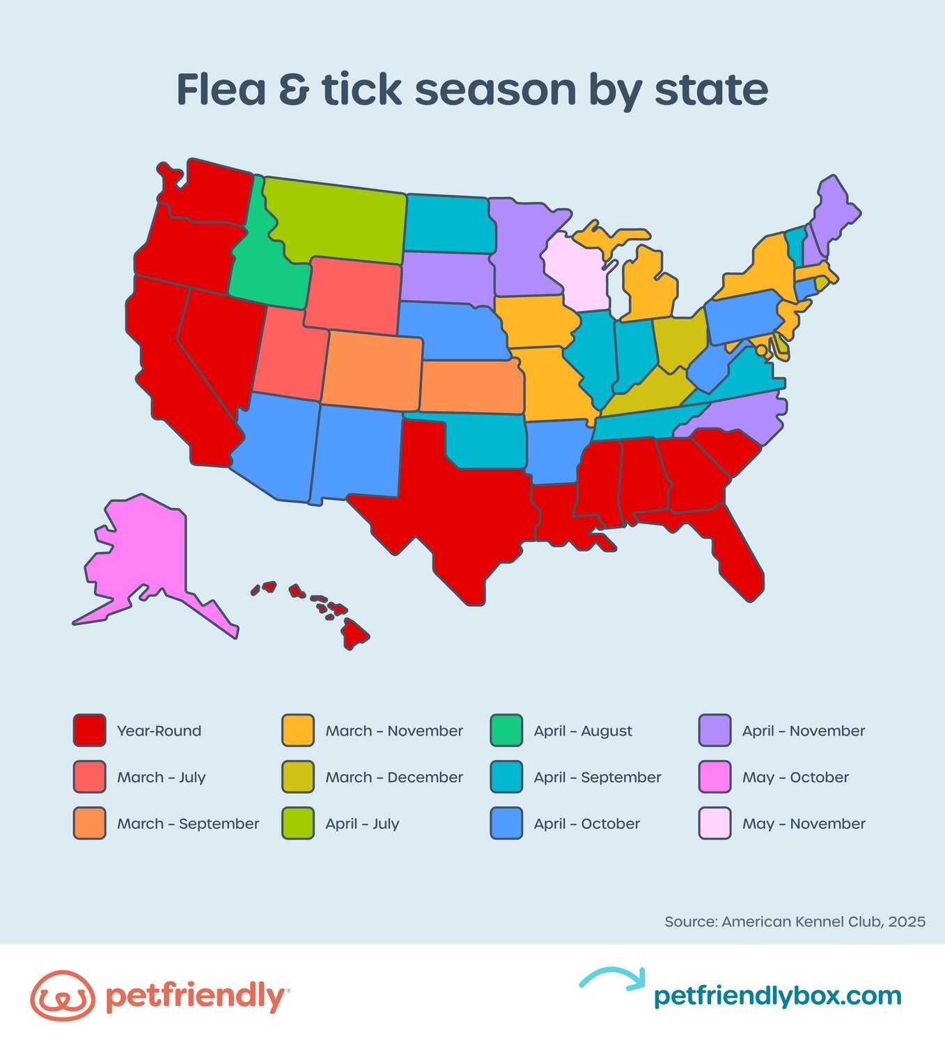 flea and tick season by state