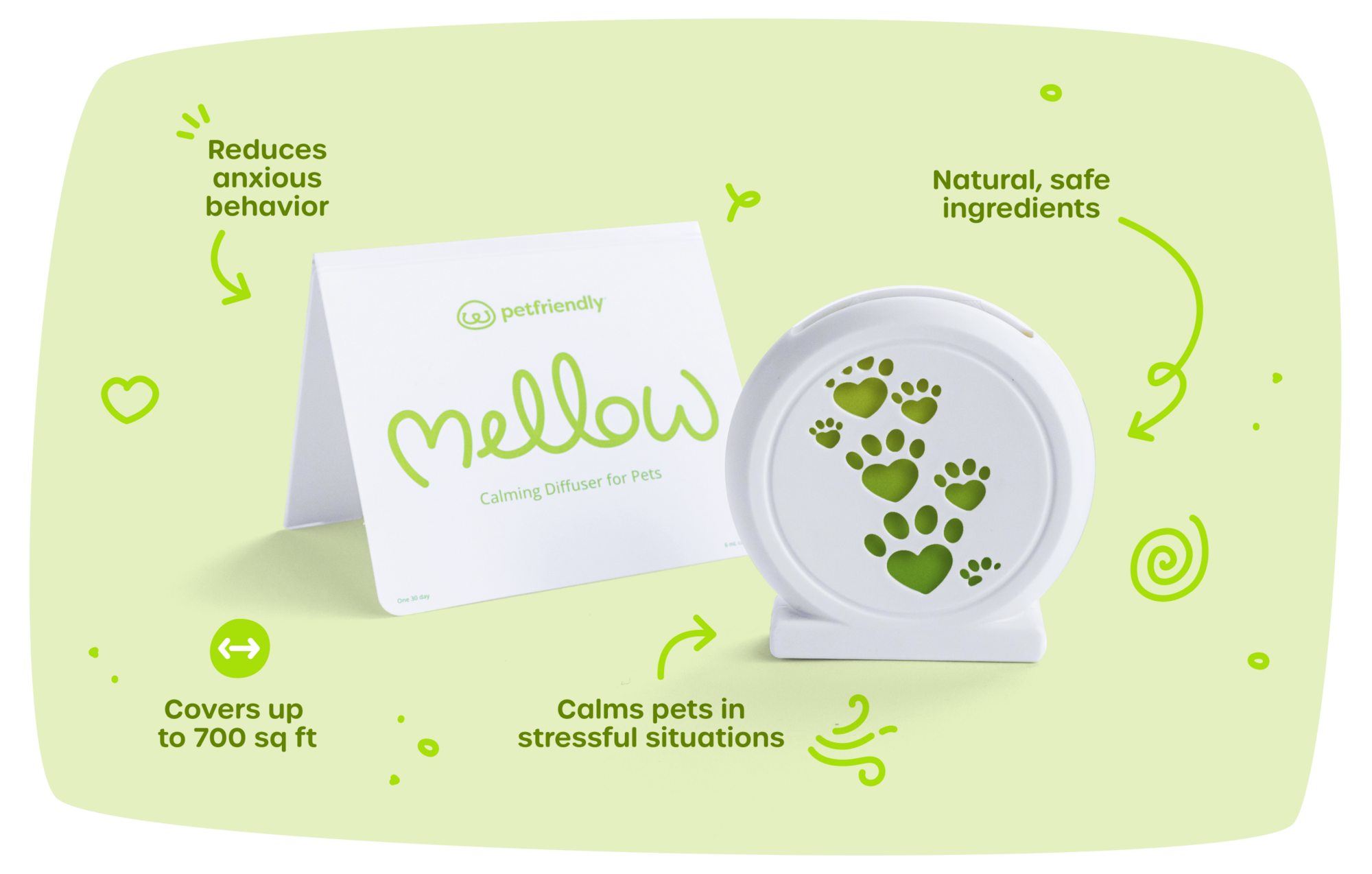 Benefits of Mellow