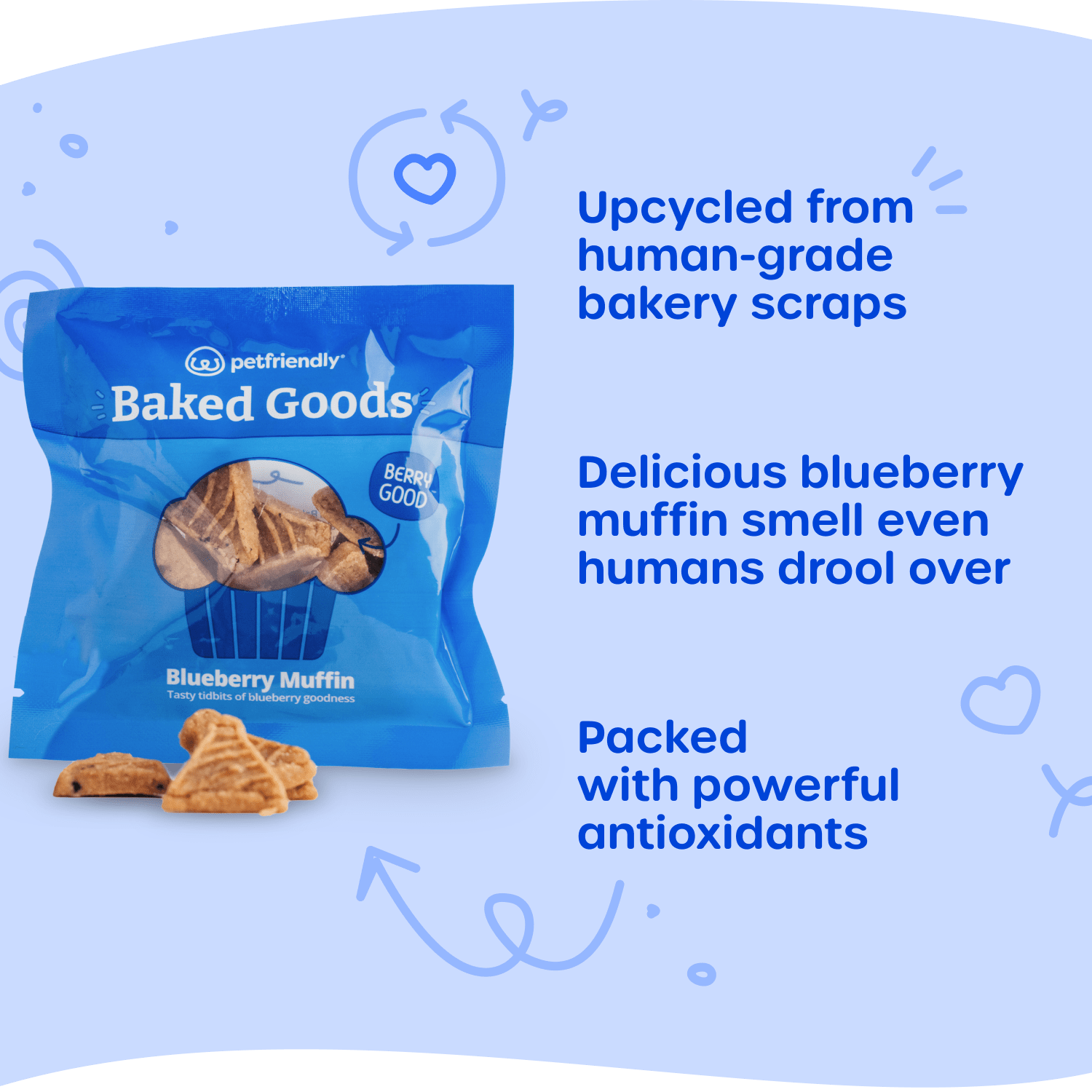 Upcycled from human-grade bakery scraps, Delicious blueberry muffin smell even humans drool over, Packed  with powerful antioxidants