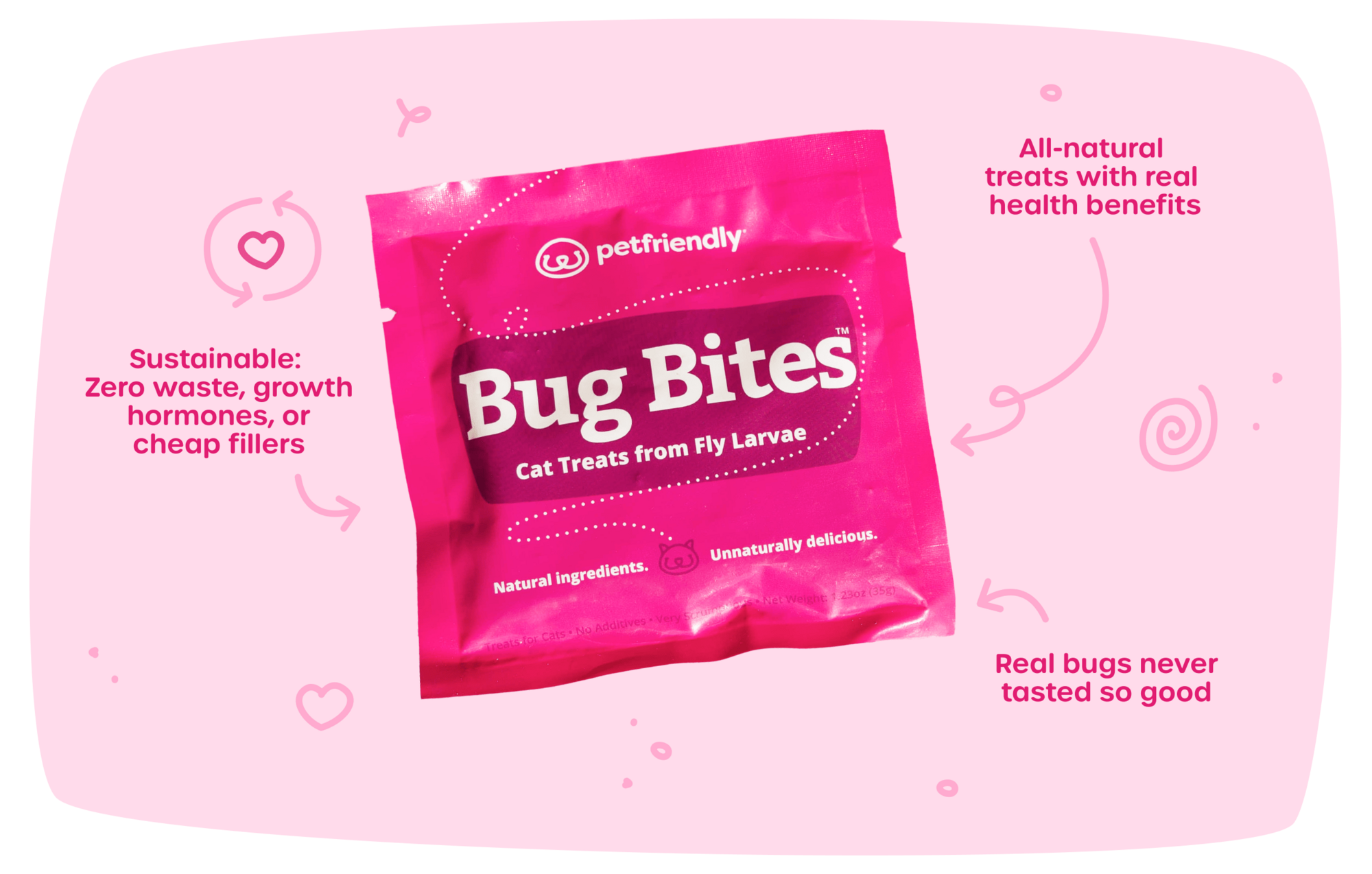 Sustainable: Zero waste, growth hormones, or cheap fillers, All-natural treats with real health benefits, Real bugs never tasted so good