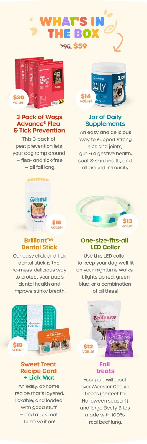What's in the box? Wags Advance Flea & Tick Protection, Daily Supplements, Brilliant Dental Stick, One-size-fits-all LED Collar, Sweet Treat Recipe Card + Lick Mat, Fall treats