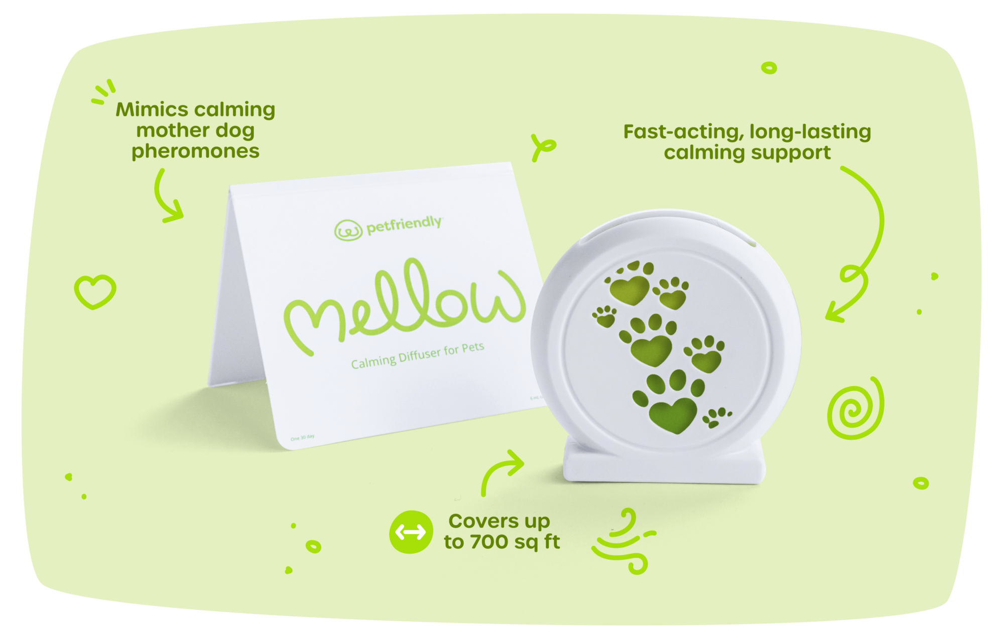 Mimics calming mother dog pheromones, Fast-acting, long-lasting calming support, Covers up to 700 sq ft