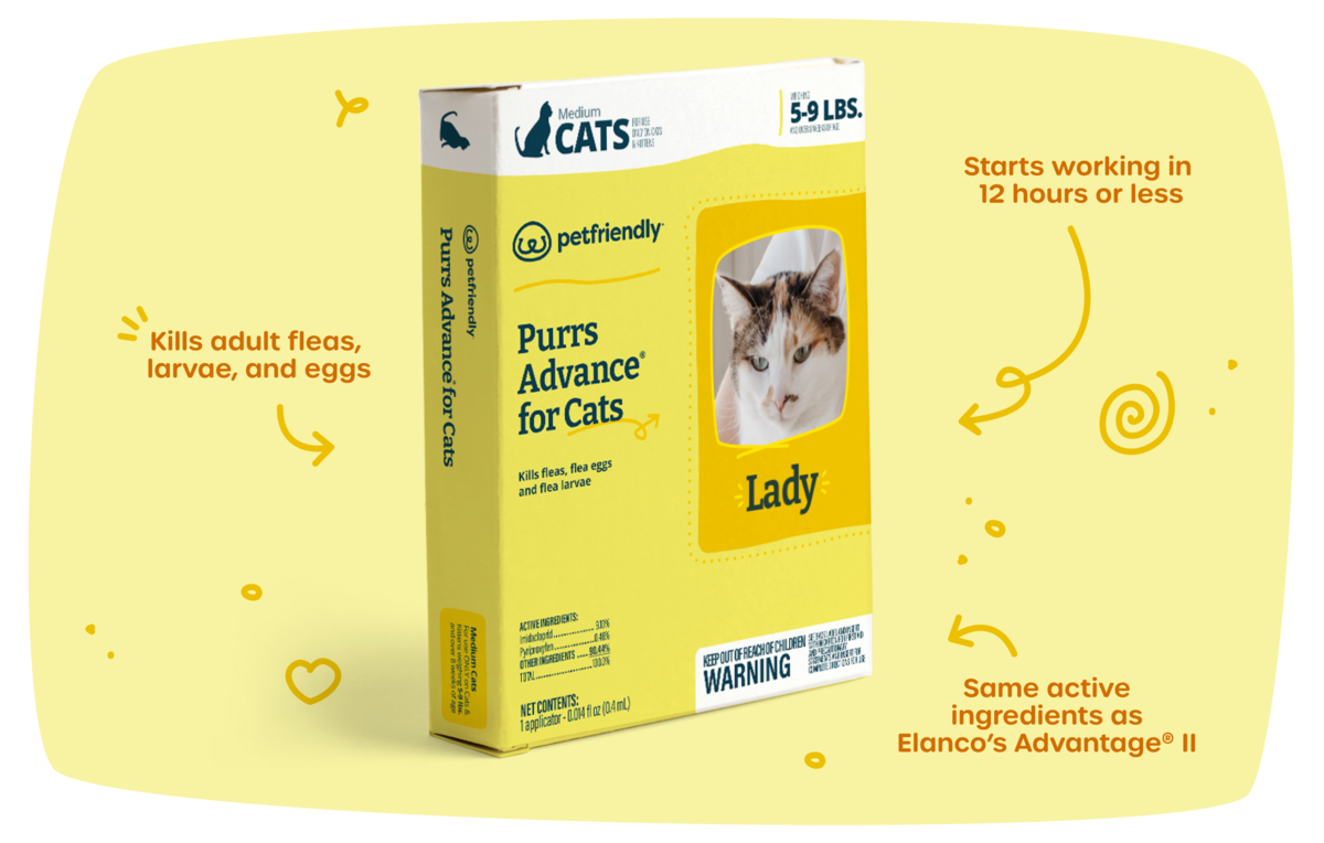 Purrs Advance for Cats Benefits