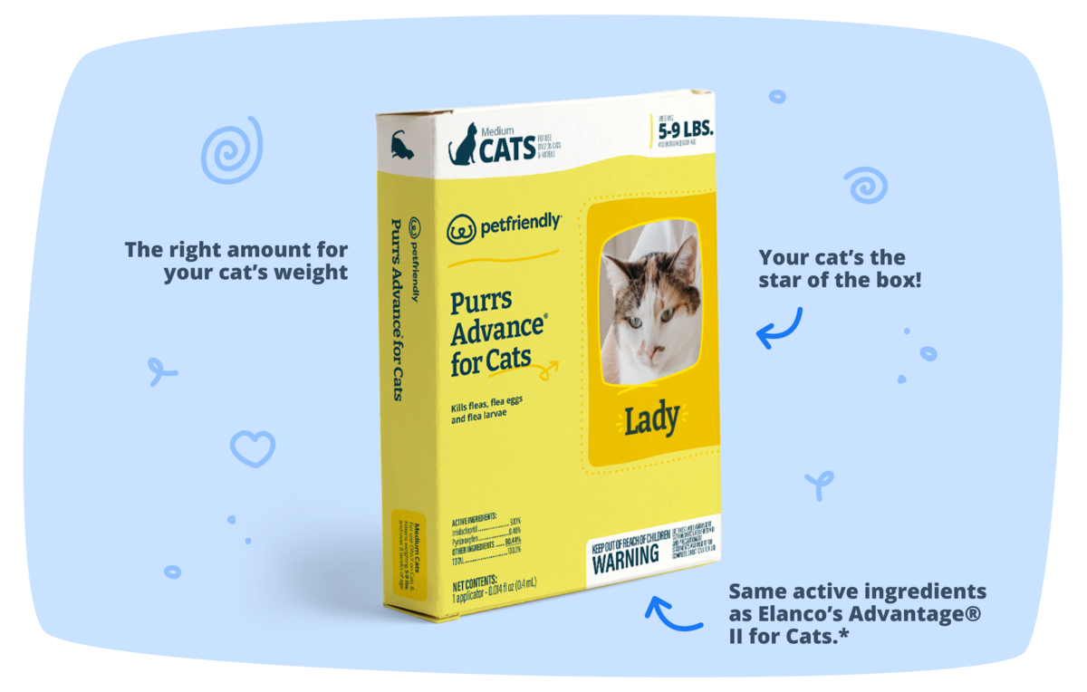 Purrs Advance for Cats Benefits