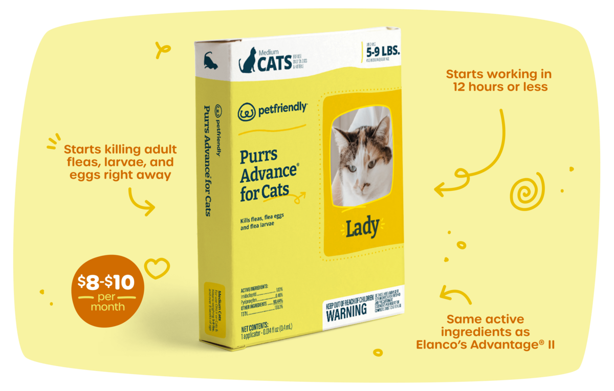 Kills adult fleas, larvae, and eggs, starts working in 12 hours or less, same active ingredients as Elanco's Advantage II