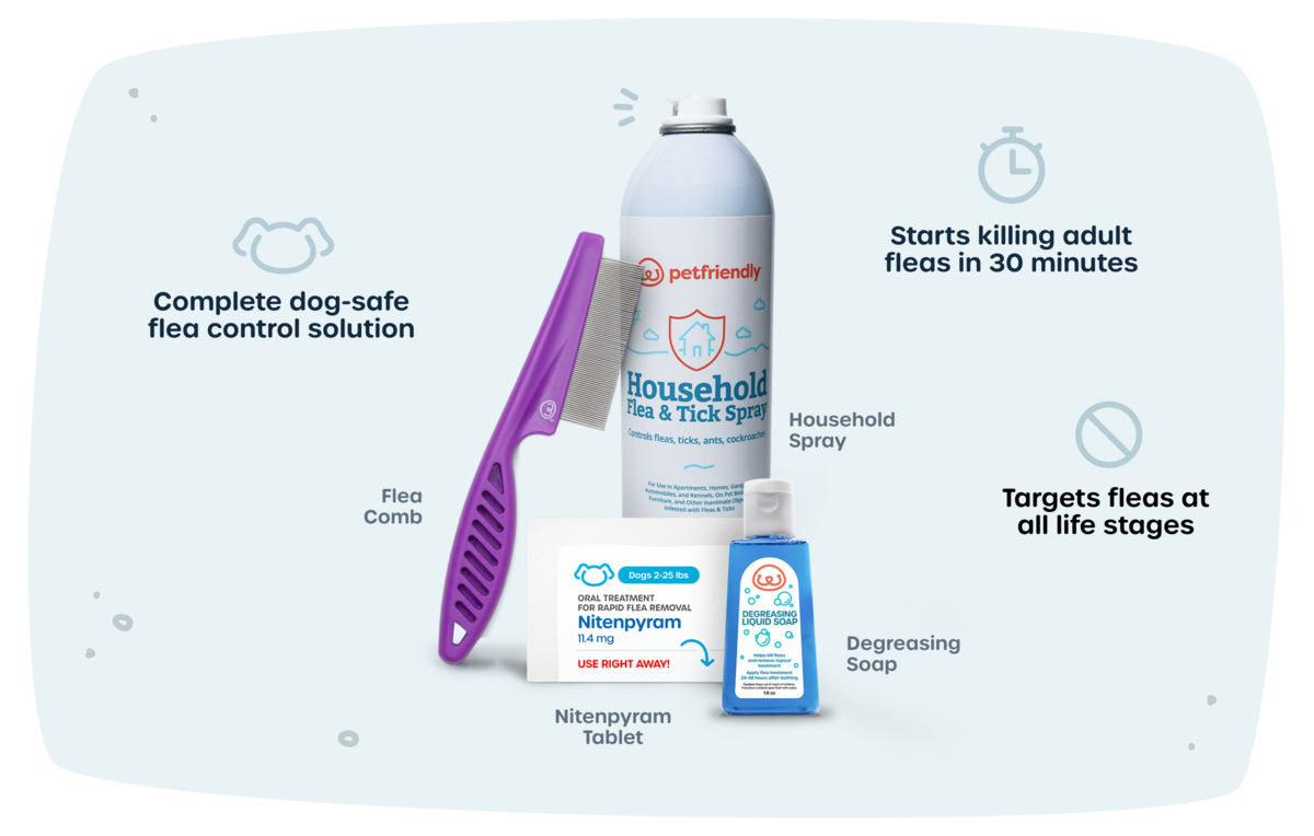 Complete dog-safe flea control solution, starts killing adult fleas in 30 minutes, targets fleas at all life stages