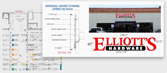 Two store sign diagrams