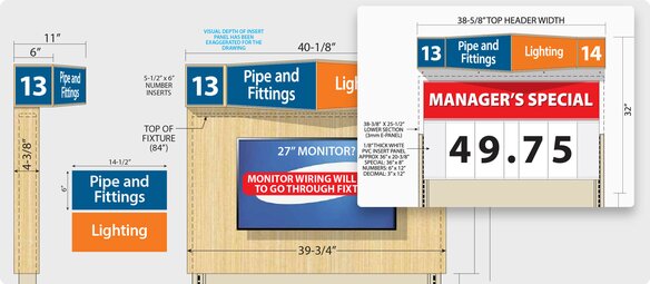 Two store sign diagrams