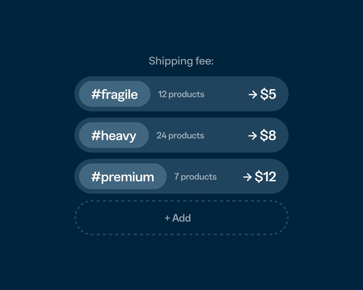 Smarter handling for special items
