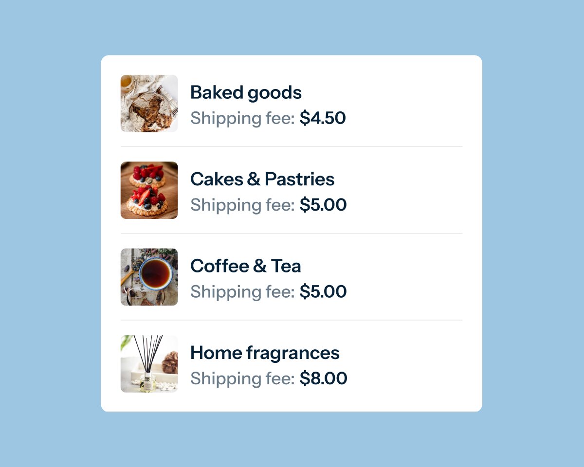Product-based rate control