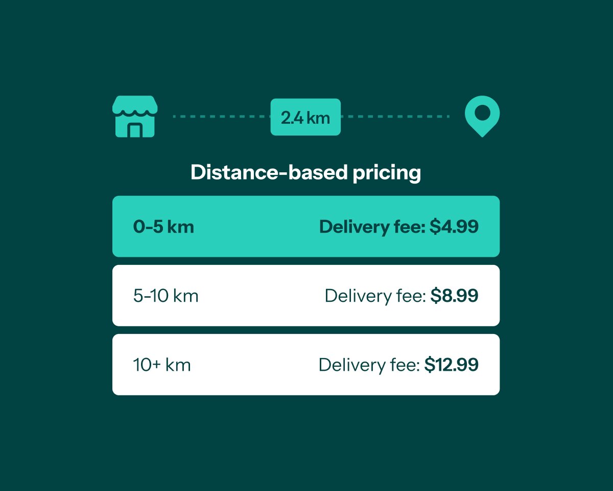 Distance-based pricing