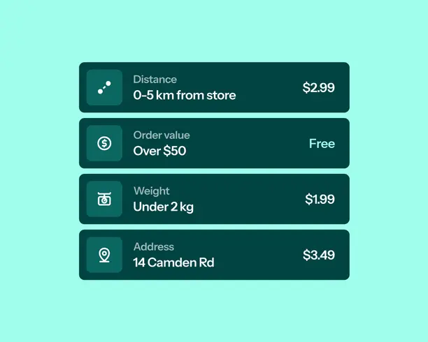 Flexible rate rules