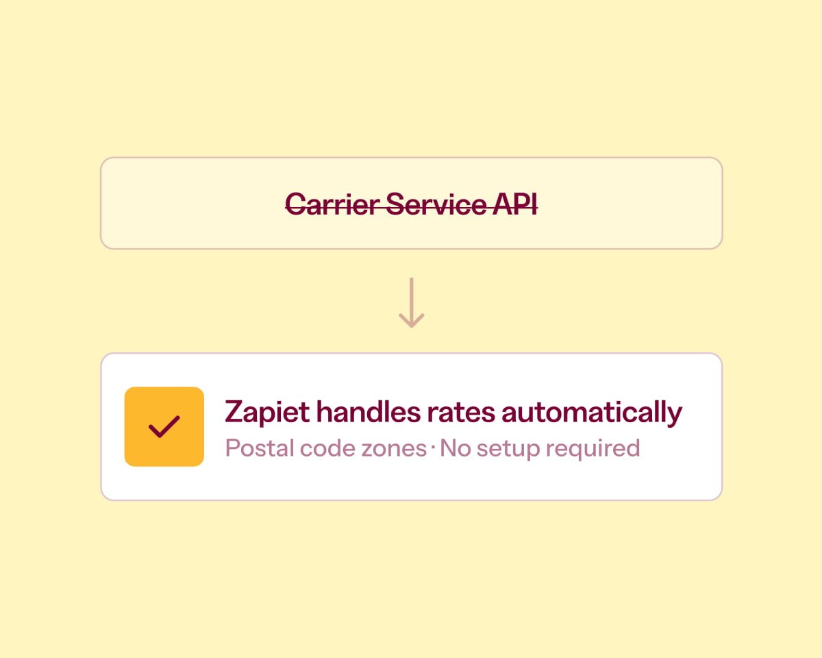 No Carrier Service API required