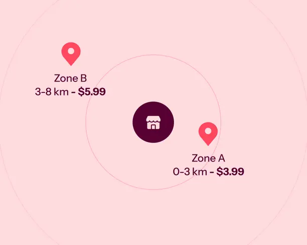 Custom delivery fees