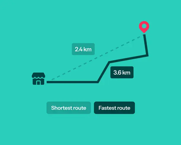 Real-world routes