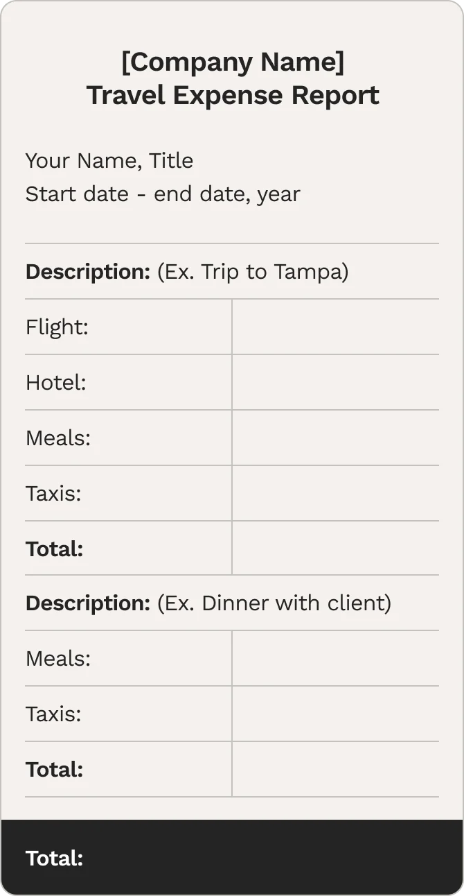 An infographic depicting an example of an expense report. At the top are blank spaces for company name, your name, title, and date range. Then, there are columns for the description of the event (for example, a trip to Tampa), and various types of expenses (flight, hotel, meals, taxis). Below that is another example of a dinner with a client. At the bottom is a total.