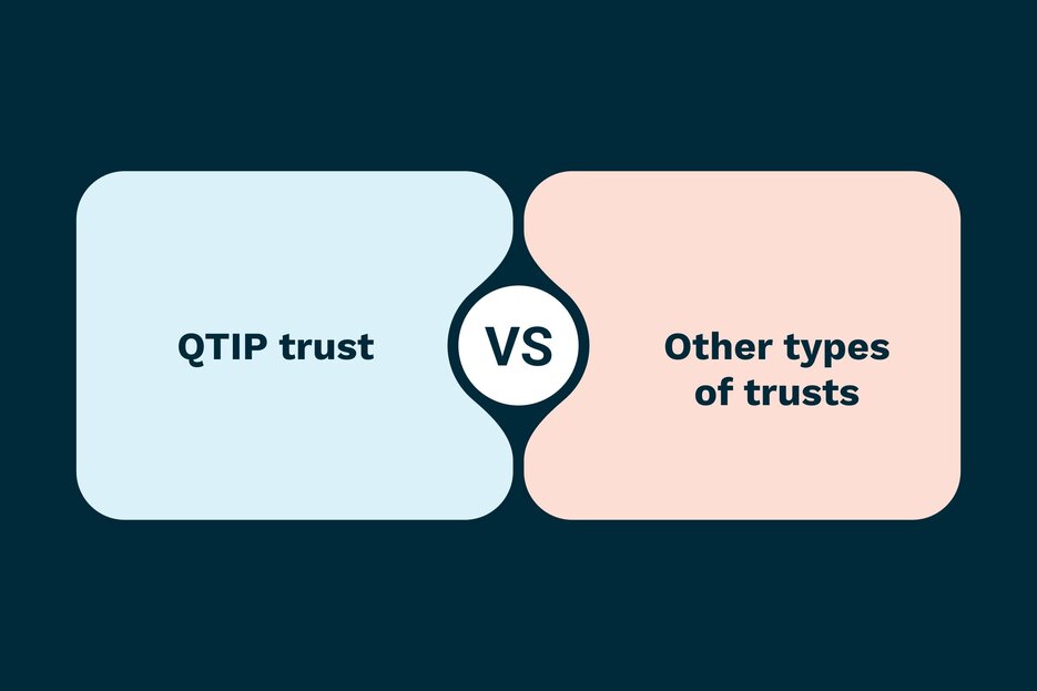 An illustration showing the comparison between QTIP trust and other types of trusts.
