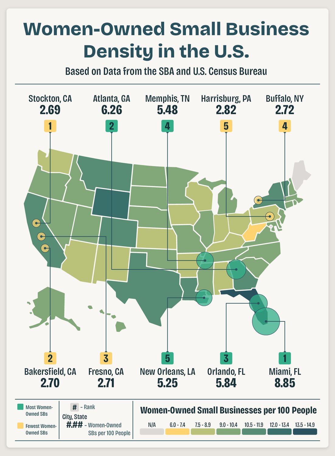 A U.S. map showing the concentration of women-owned small businesses by state and city