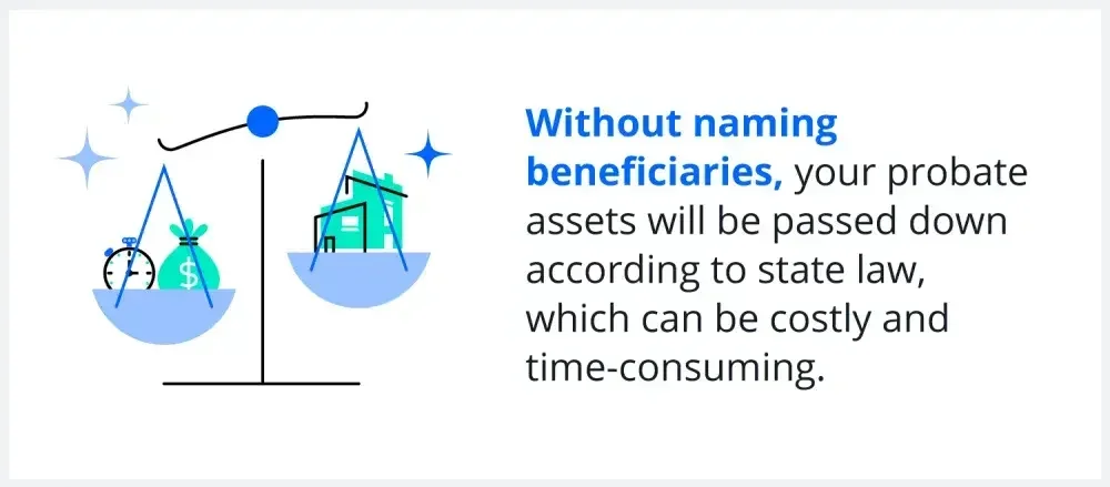 What happens if you don't name beneficiaries in your estate plan.