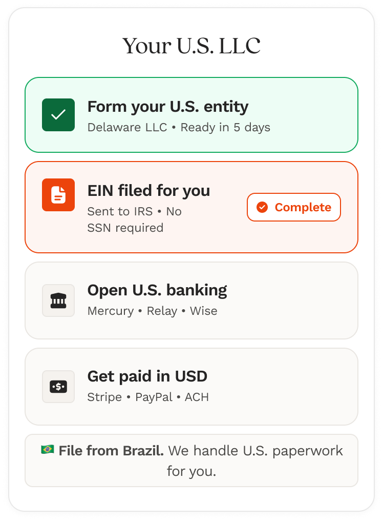 LLC in Brazil