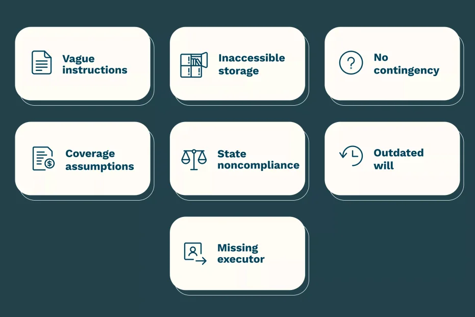 An illustration highlighting the common mistakes one should avoid while making a simple will.