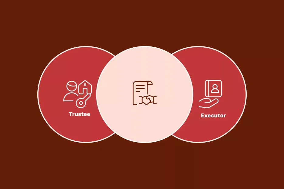 An illustration showcasing the overlapping roles of a trustee and an executor.