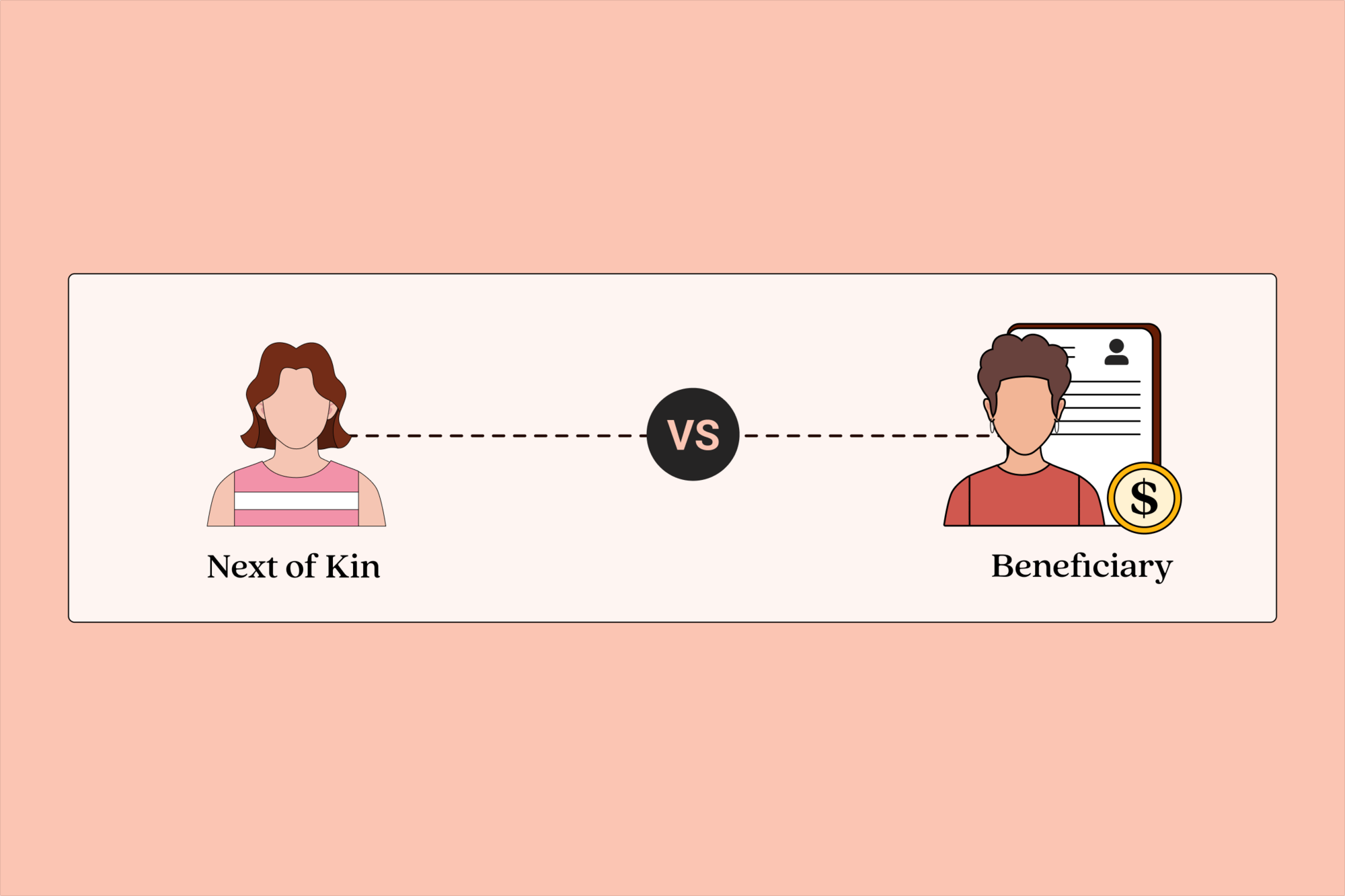 Illustration explaining the difference between next of kin vs. beneficiary designation.