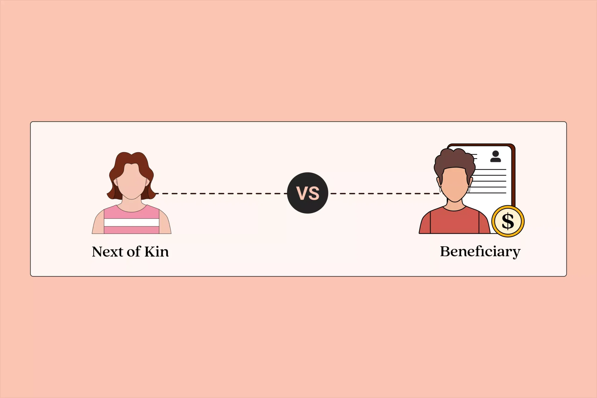 Illustration explaining the difference between next of kin vs. beneficiary designation.