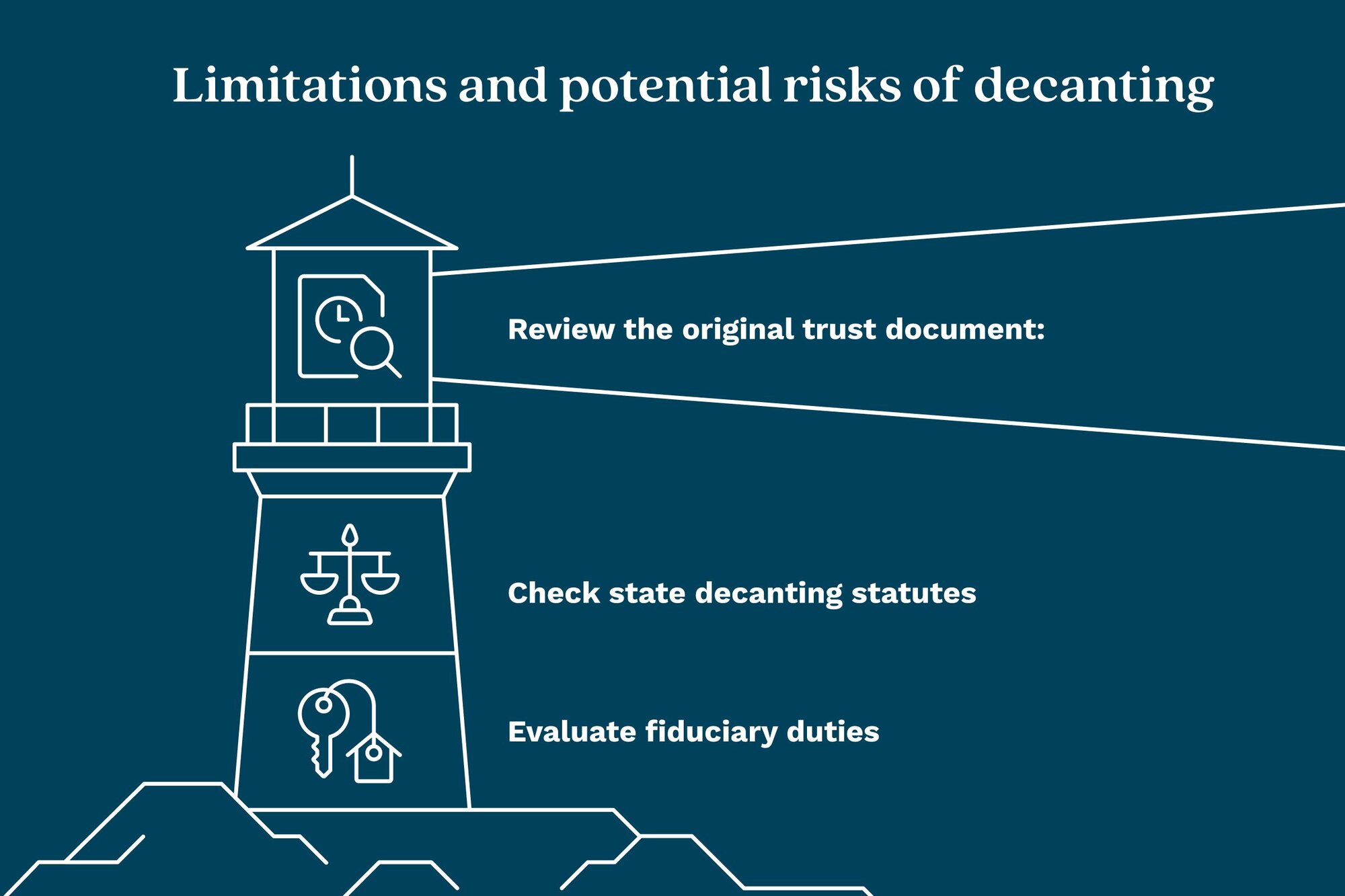 An illustration of a lighthouse illuminating the limitations and potential risks of trust decanting.