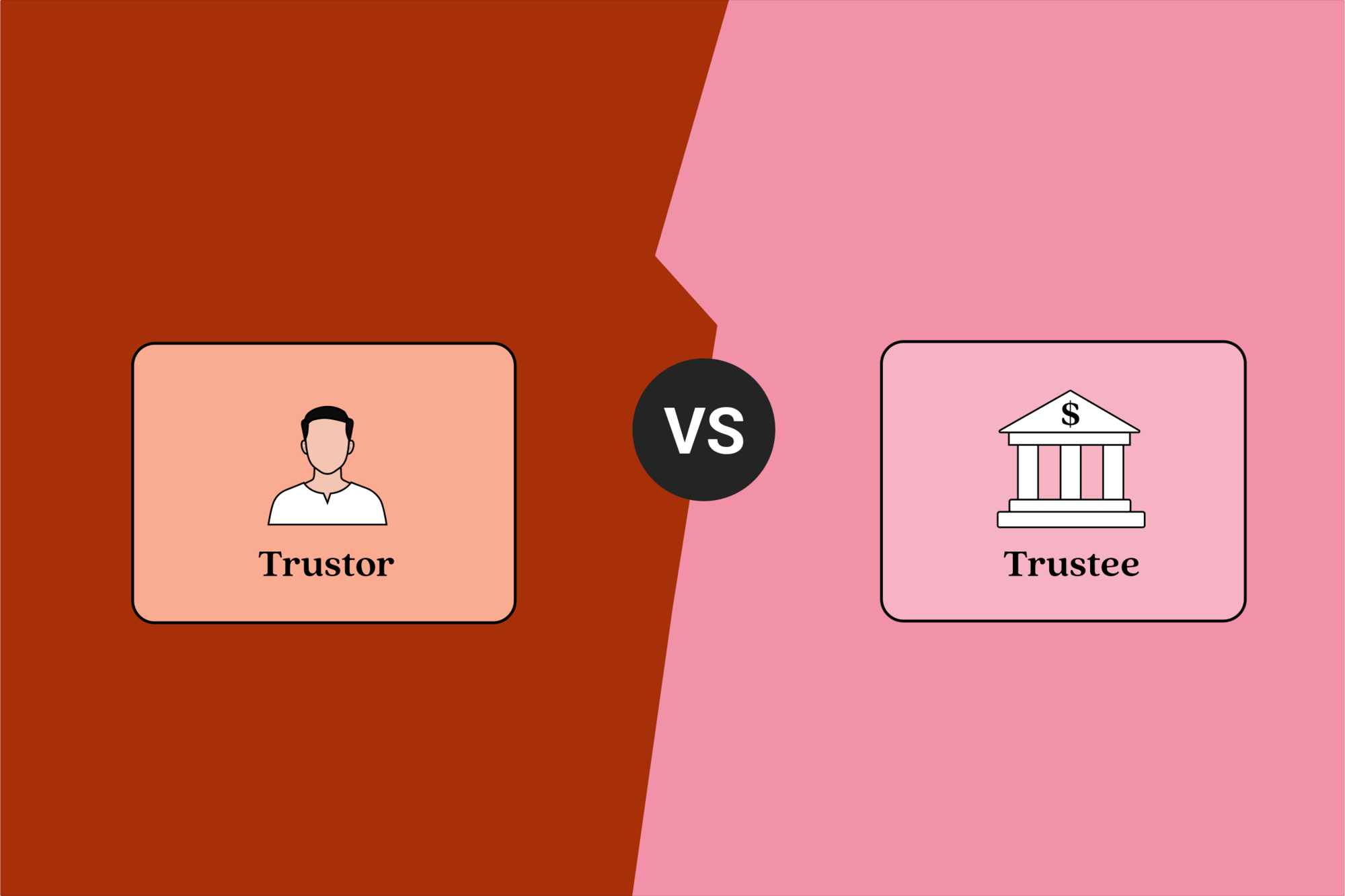 Differences and relationship between a trustor and trustee in a living trust.