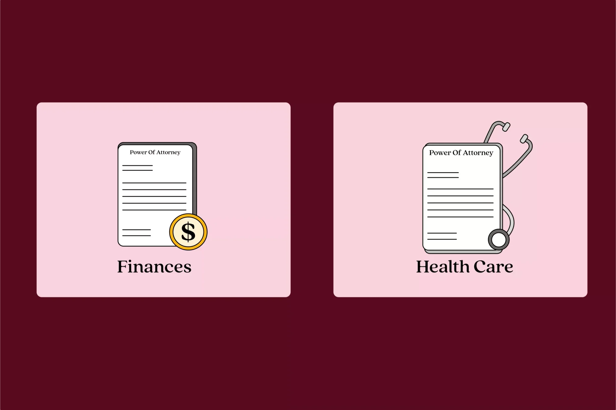 An illustrative image showing the types of durable power of attorney documents. There is a general durable power of attorney for finances (financial durable power of attorney) and a health care durable power of attorney.