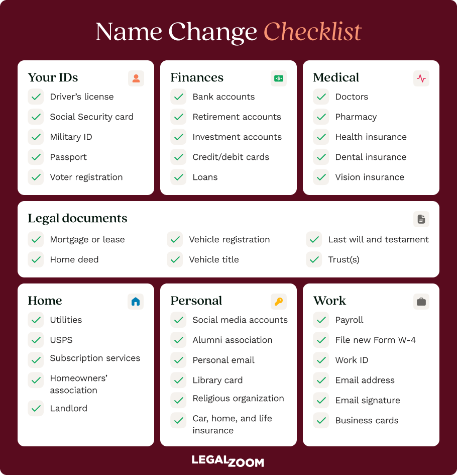A checklist of places to change your name after you’ve undergone a legal name change.