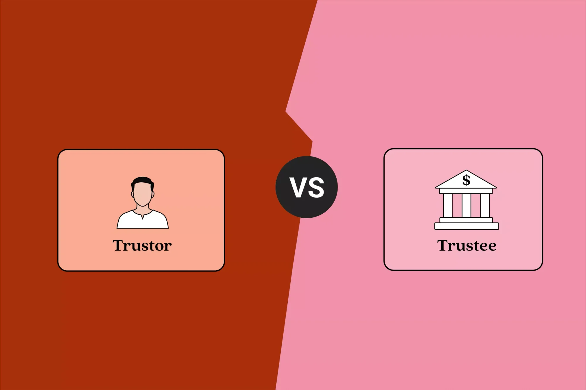 Differences and relationship between a trustor and trustee in a living trust.